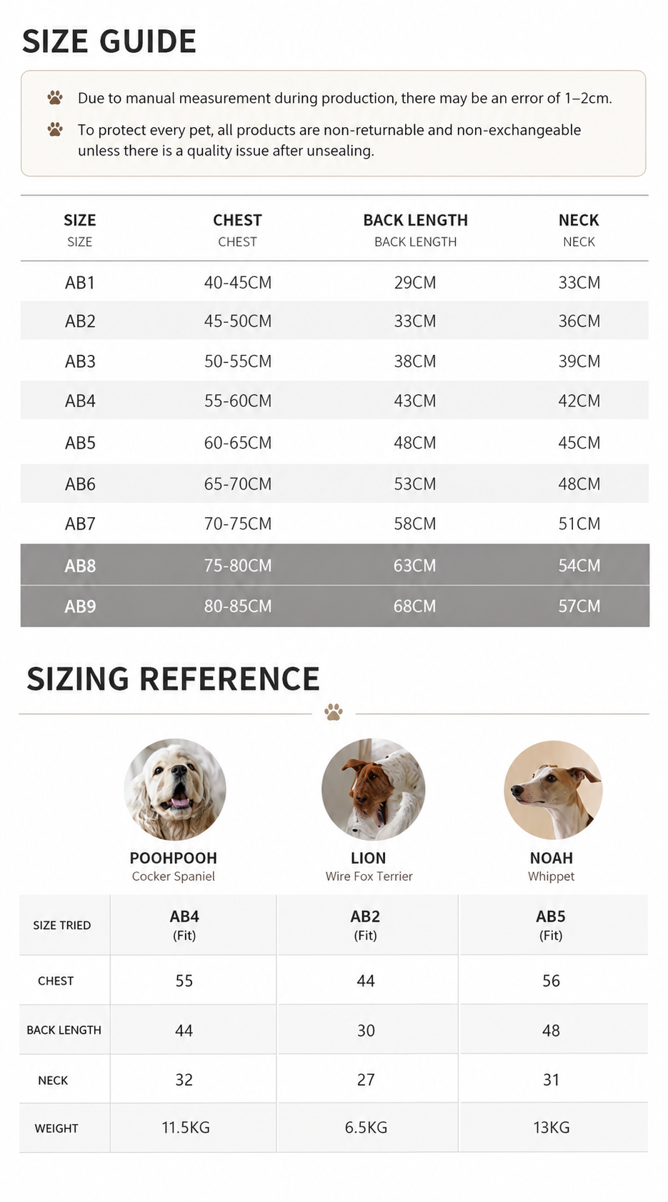 LightShield Waterproof Dog Raincoat