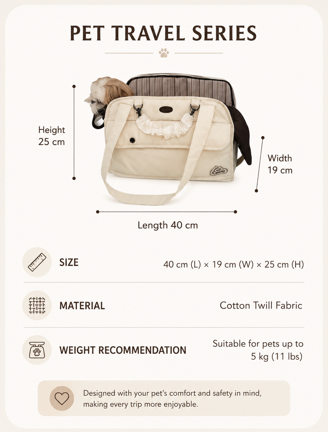 Doubaod® Portable Multi-Functional Pet Travel Carrier