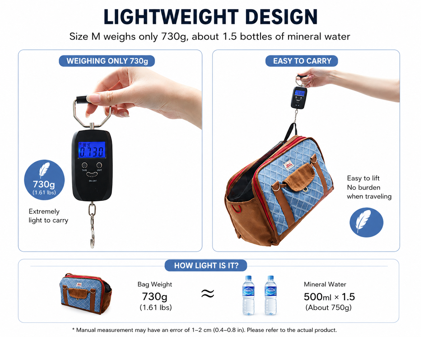 Maison Denim Voyage Carrier