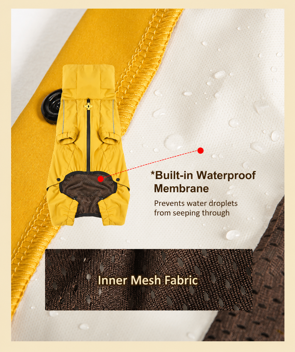 Golden Trail Rain Suit