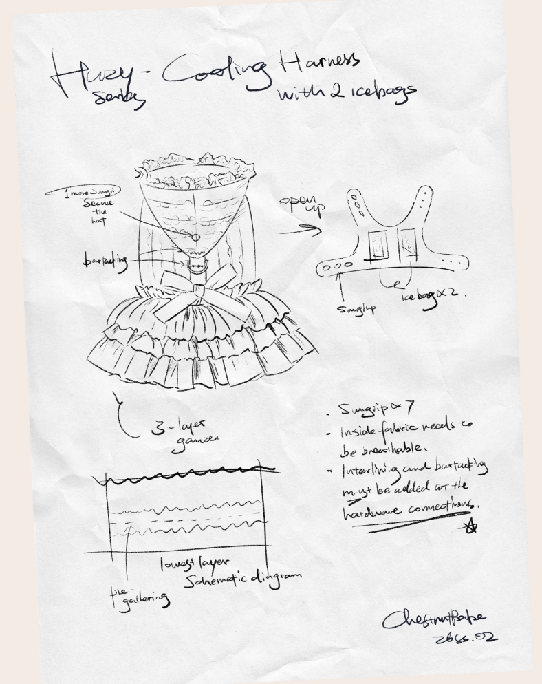 Odette Tutu Cooling Dress