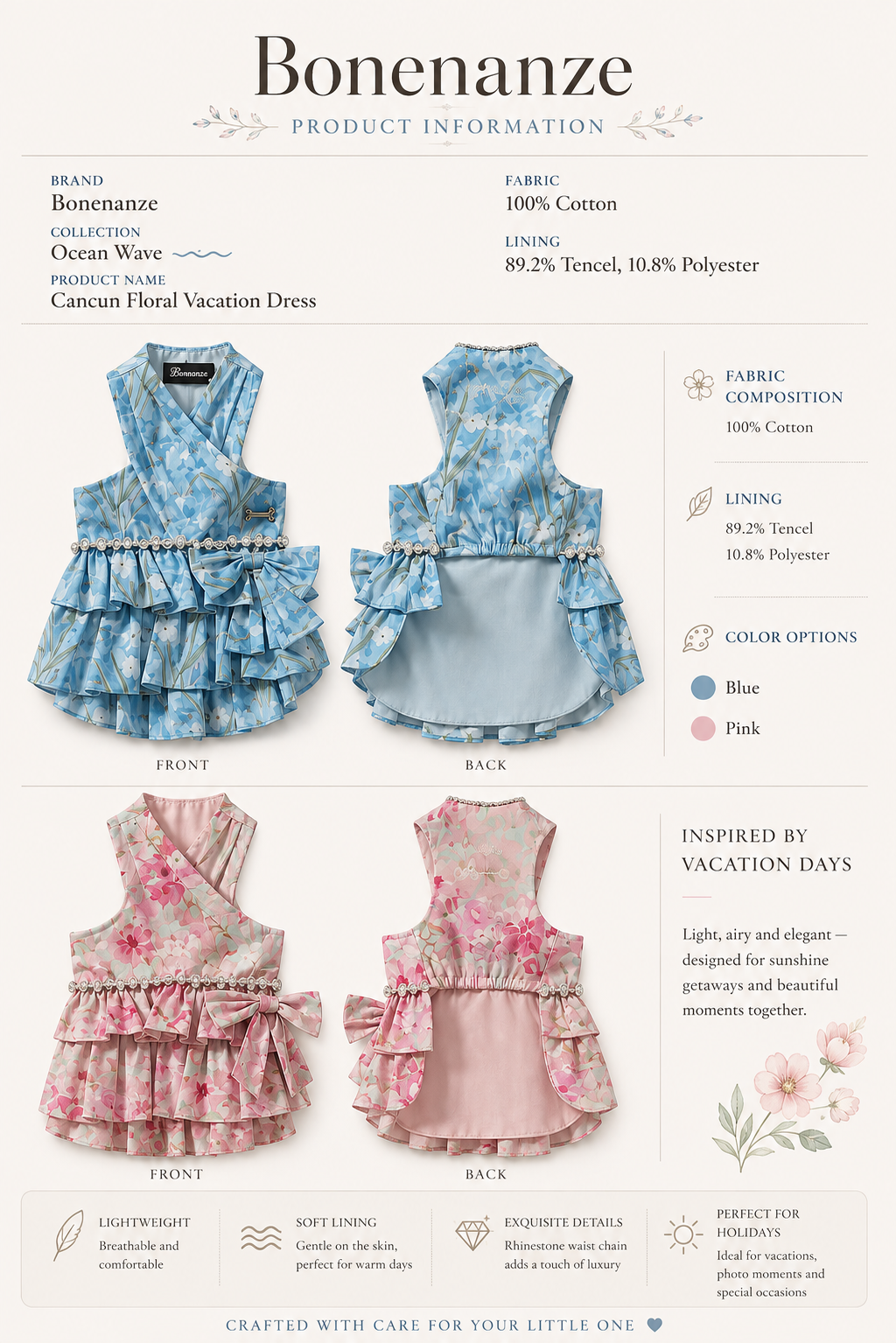Cancun Floral Vacation Dress