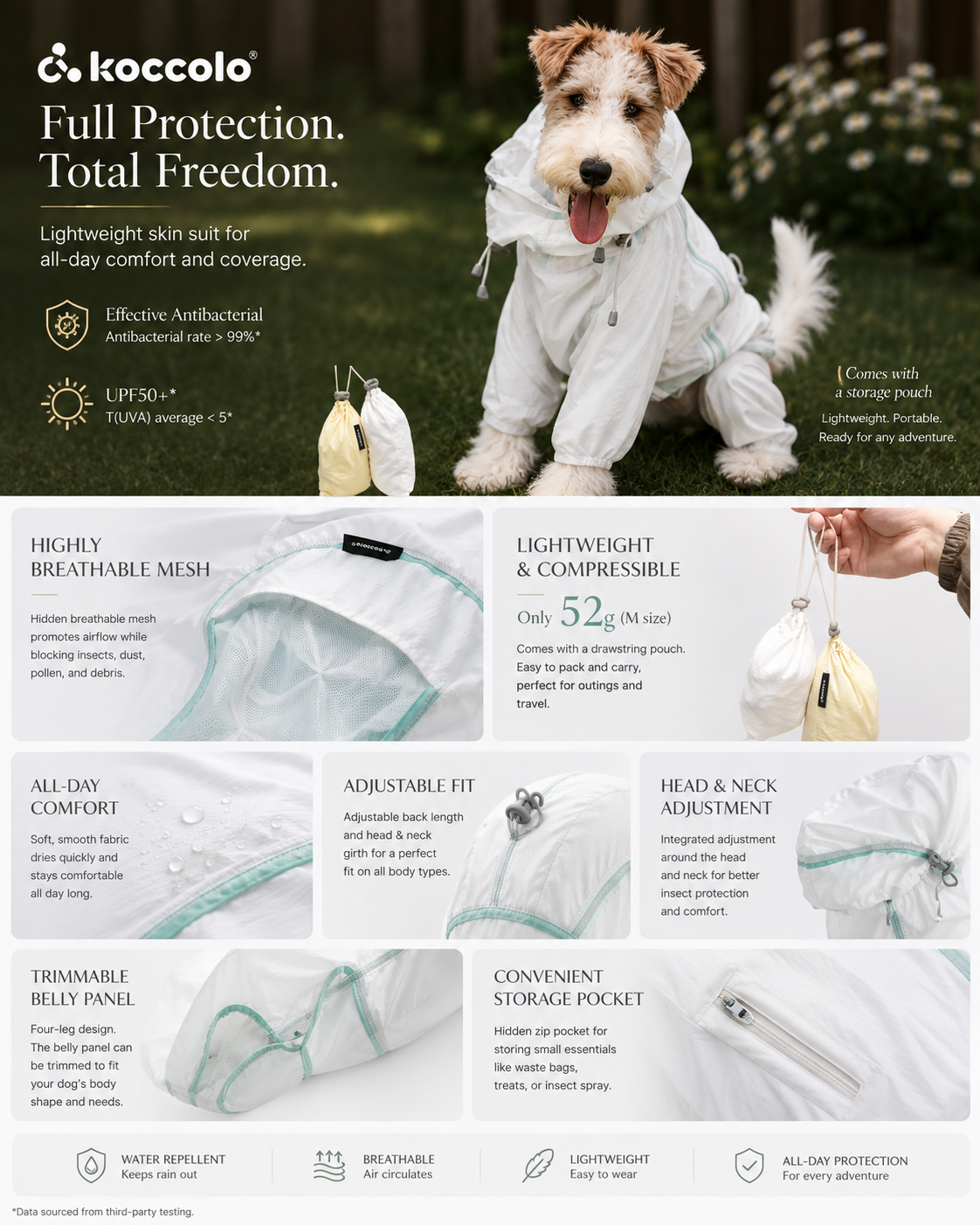 CloudLite Adventure Adventure Suit